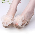 Grace Candy - Flower-Accent Clear Mules