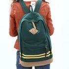 Smoothie - Contrast-Trim Backpack