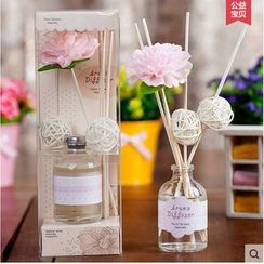 Coolhouse - Fragrance Oil Coolhouse - Fragrance Oil